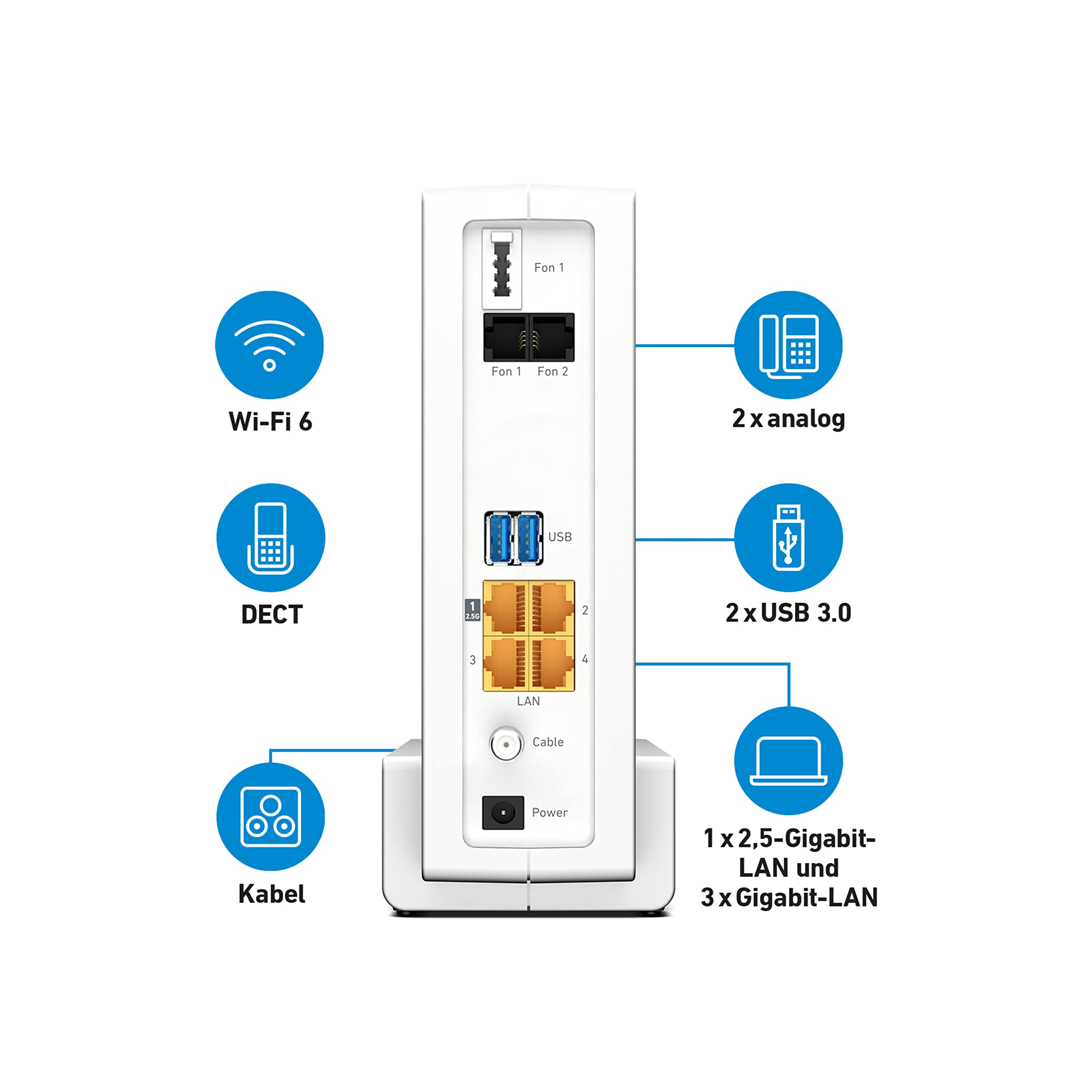 FRITZ!Box 6690 Cable | Router für einen Kabelanschluss (DOCSIS 3.1-Kabel-Modem, 4x4 Wi-Fi 6 (WLAN AX) mit 4.800 MBit/s (5 GHz) + 1.200 MBit/s (2,4 GHz), 1x 2,5-Gigabit-LAN-Anschluss, USB 3.0, DECT)
