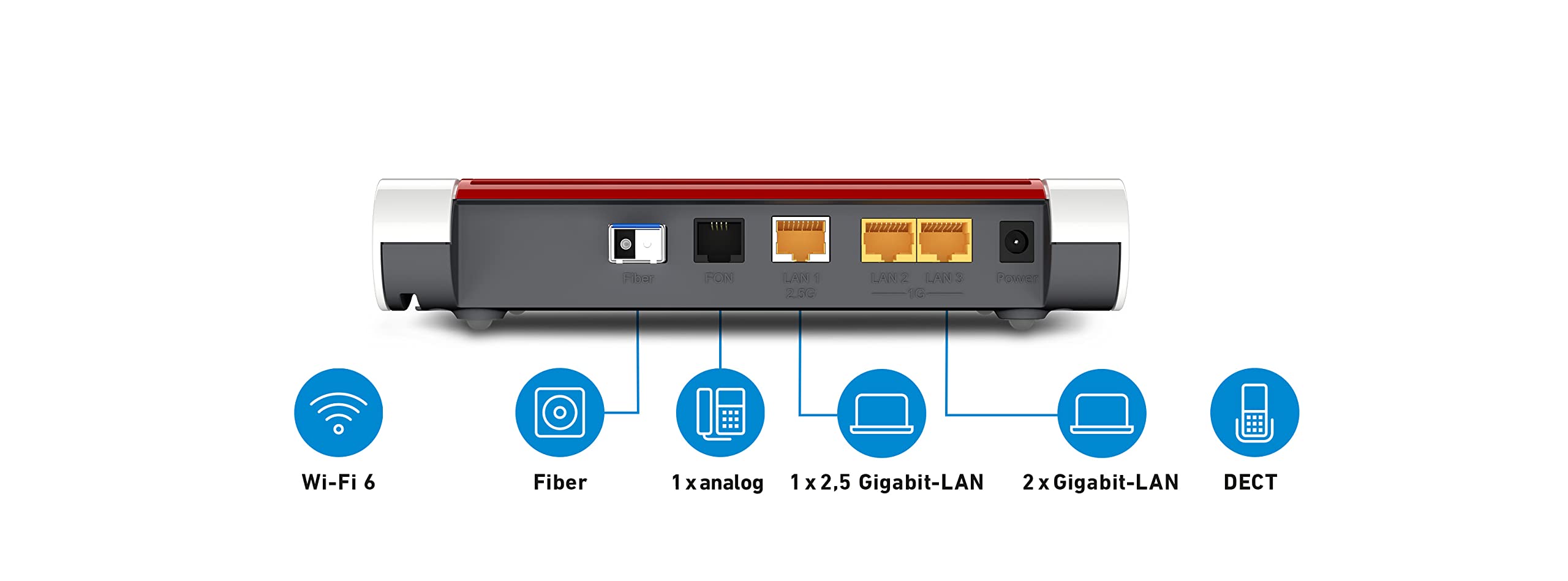 FRITZ!Box 5530 Fiber | Router für einen Glasfaseranschluss (Glasfasermodem mit 2x2 Wi-Fi 6 (WLAN AX), bis zu 3 GBit/s, 2.5-Gigabit-LAN-Port, geeignet für Deutschland)